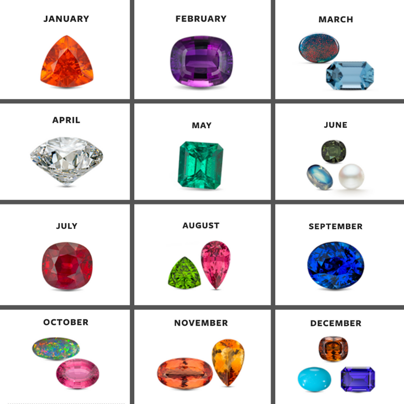 January gemstone outlet