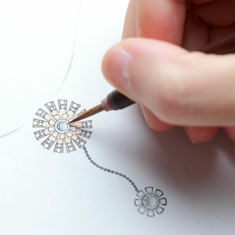 How Much Does Custom Jewelry Cost